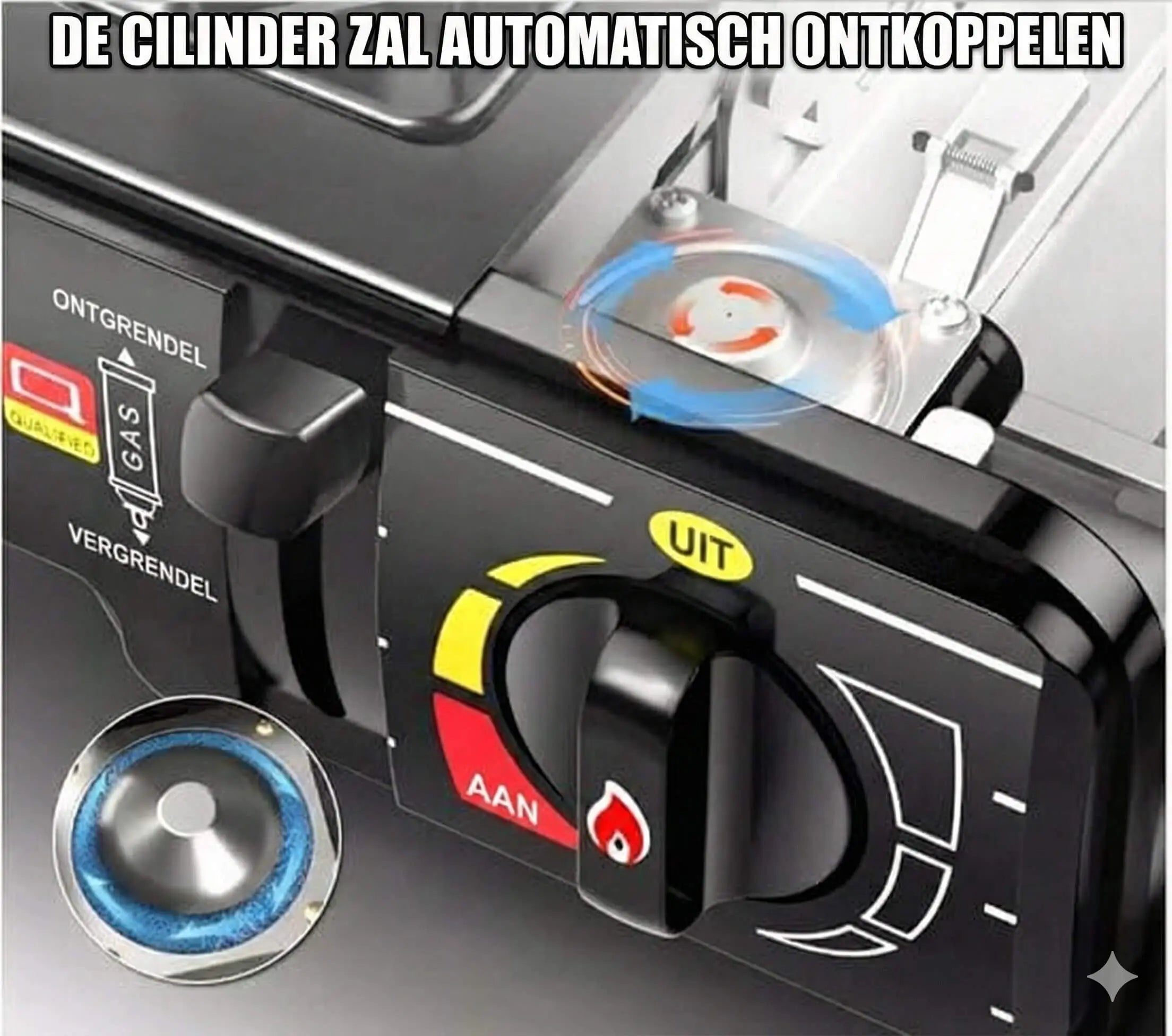 Veiligbereid® Draagbaar Noodgasfornuis – Met Koffer & Automatische Ontsteking (incl gas)